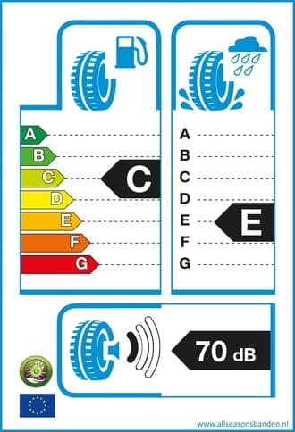 Bandenlabel C E 70